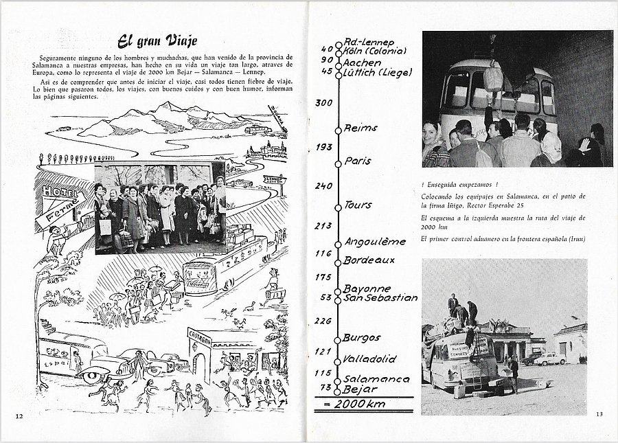 Seiten aus Spindel und Schützen